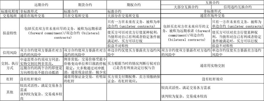 和合期货(和合期货和和合首创是什么关系)