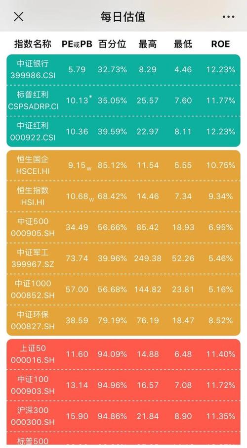 开放基金(开放基金查询)