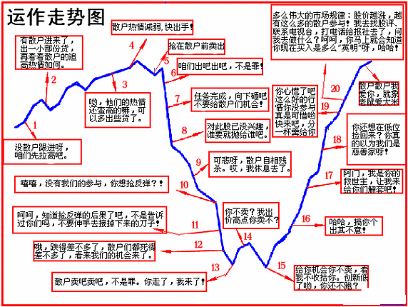 分红扩股，股票怎么知道什么时候分红扩股